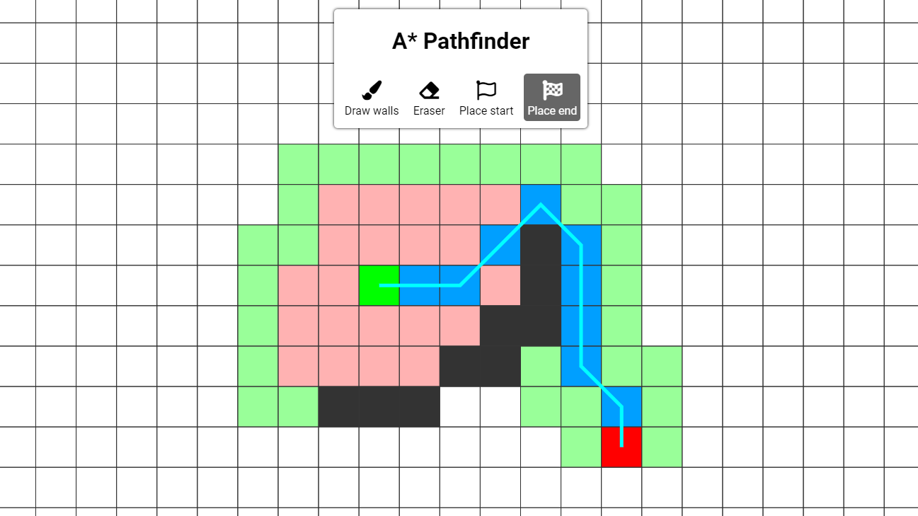 Screenshot of A* Pathfinder project